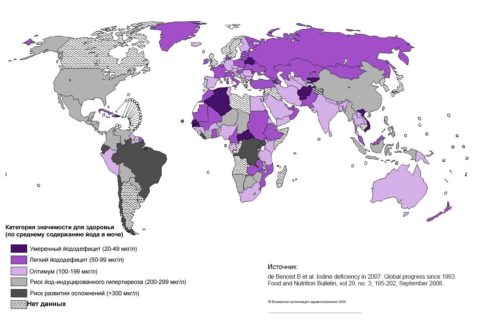 Дефицит йода в окружающей среде