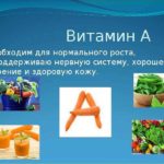 Зачем необходим витамин А.